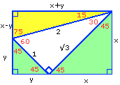 Ailles Rectangle