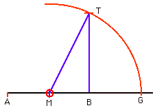 FIND G on AB with MG=MT