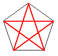 Pentagram