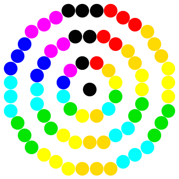 sq+2tri=hex