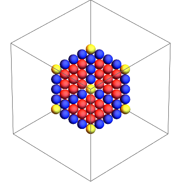 sq grid