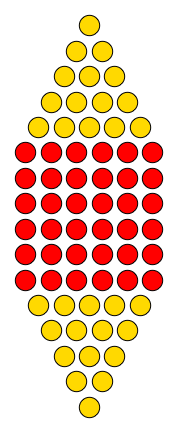 sq+2tri=hex