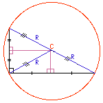 circumcircle