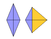 4 congruent, 2 pairs of congruent