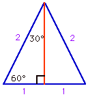 30-60-90