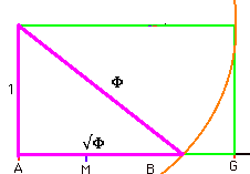 FIND G on AB with MG=MT