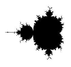 Mandelbrot diagram