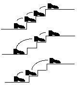 stairs