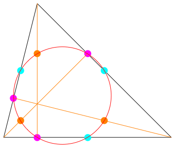 9-pt circle