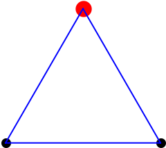 triangle