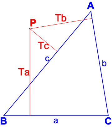 trilinear distances