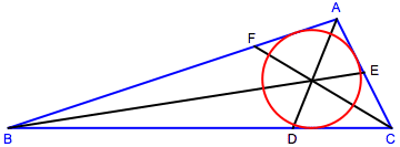 bisector meet at incentre