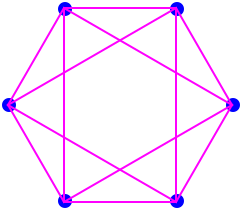 octahedron