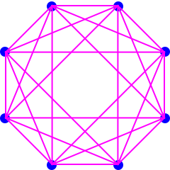 4D crosspolytope