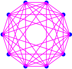 5D crosspolytope