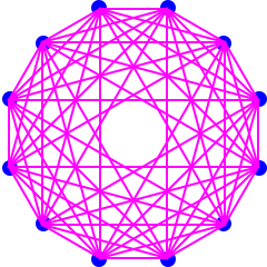 6D crosspolytope