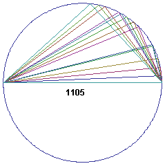 13 tris with hyp 1105