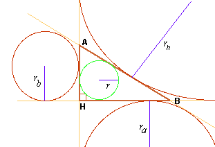 3 excircles